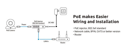 Image of PoE IP Camera  5MP SD card slot Dome Security Outdoor Surveillance Camera CCTV Nightvision Video Surveillance RLC-520