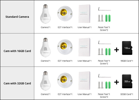 Image of LED Light 960P Wireless Panoramic Home Security WiFi CCTV Fisheye Bulb Lamp IP Camera 360 Degree Home Security Burglar