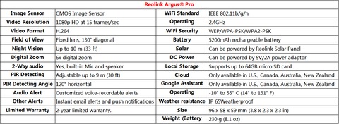 Image of Argus Pro 100% Wire-Free Battery IP Camera 1080P Outdoor Full HD Wireless Weatherproof Indoor Security WiFi Video Cam